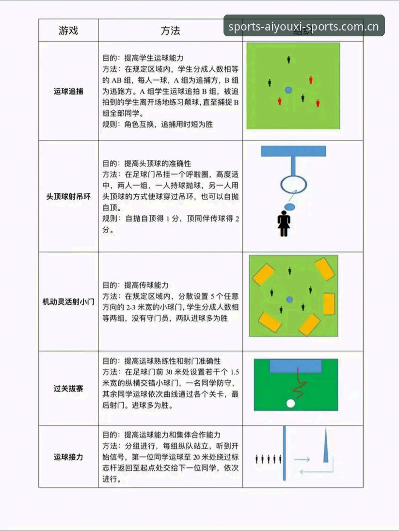 爱游戏新版功能推荐 爱游戏新版功能推荐的7个实用技巧,提升你的体育投注体验